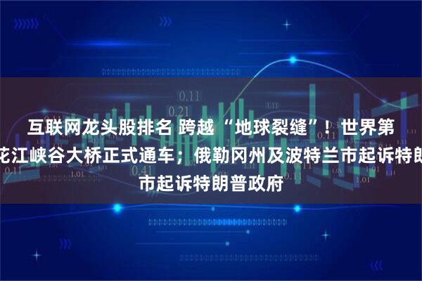 互联网龙头股排名 跨越 “地球裂缝”！世界第一高桥花江峡谷大桥正式通车；俄勒冈州及波特兰市起诉特朗普政府
